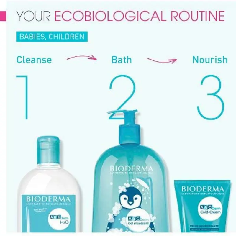 ABCderm Lait de toilette bioderma 500 ml