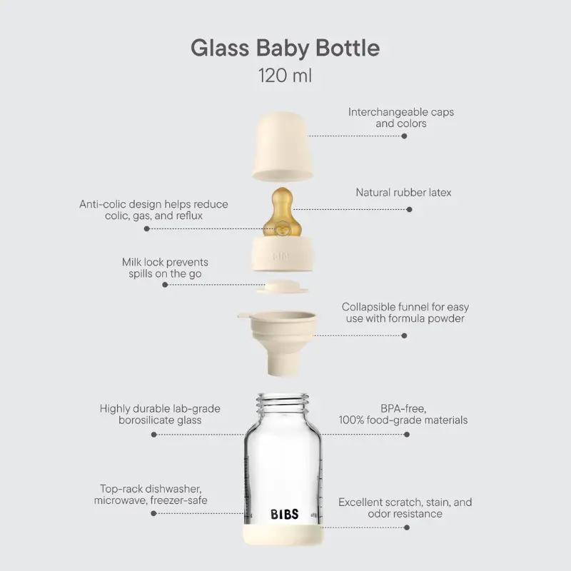 Biberon en Verre 120ml avec Tétine en Latex Débit lent – BIBS - Baby Blue