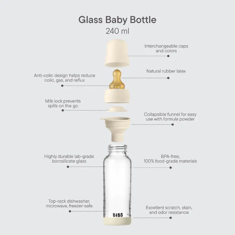 BIBS - Bébé rond en verre et Siliconen à Flow Medium - 240 ml