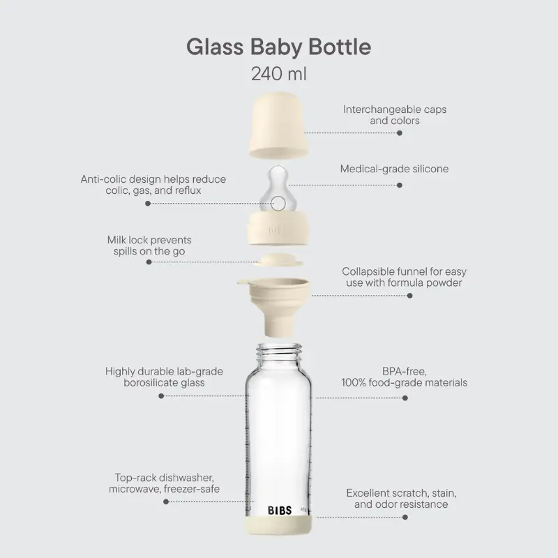 Biberon en Verre 240ml avec Tétine en Silicone Débit Moyen - Baby Blue
