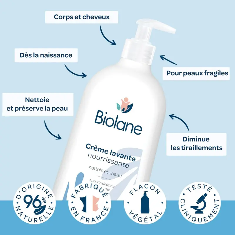 BIOLANE Gel Lavant Surgras 750ml  Corps et Cheveux Bébé