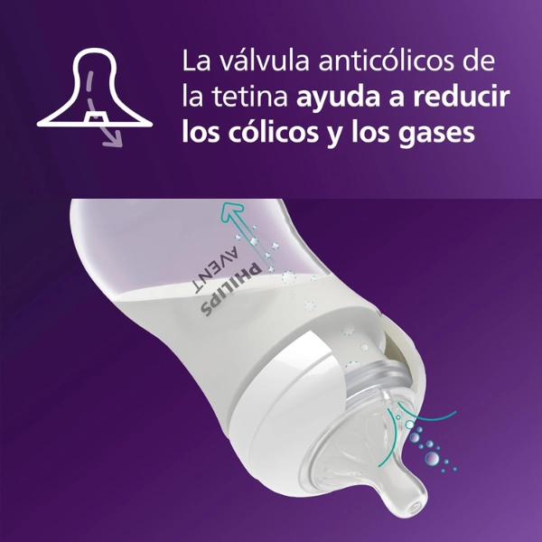 Coffret cadeau AVENT Philips Natural Response