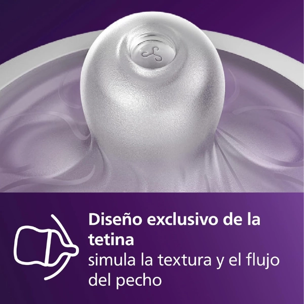 Coffret cadeau AVENT Philips Natural Response