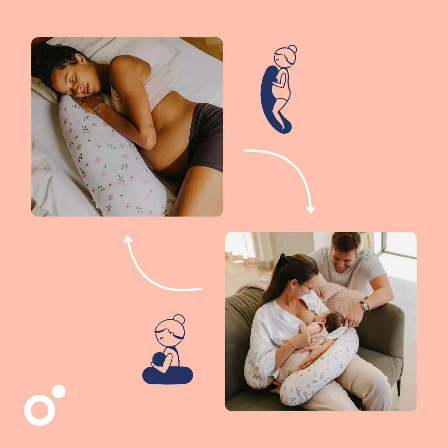 Coussin de grossesse doomoo Pêches