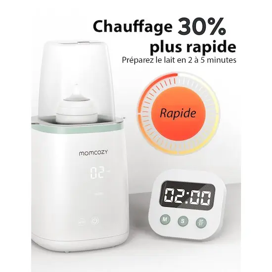 Momcozy Chauffeur-biberon Blanc
