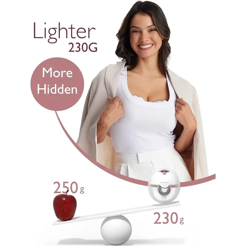 Momcozy M5 Tire-Lait Mains Libres