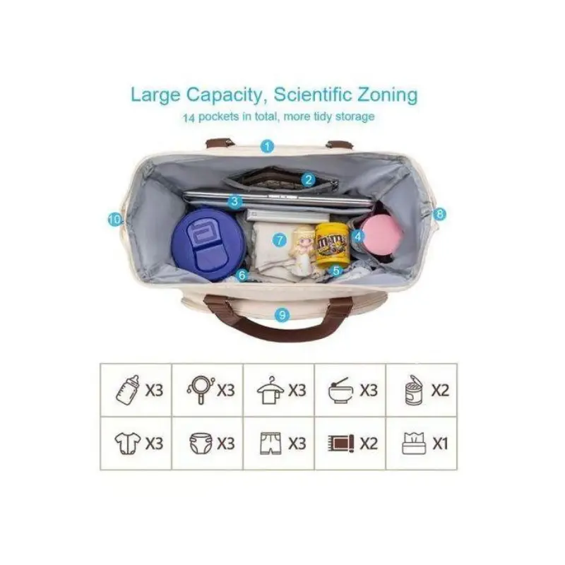 Mommy bag sac a dos a longer - Bleu