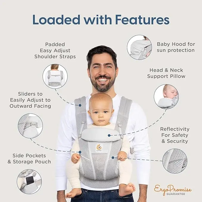 Porte-bébé Ergobaby toutes positions Bleu Nuit