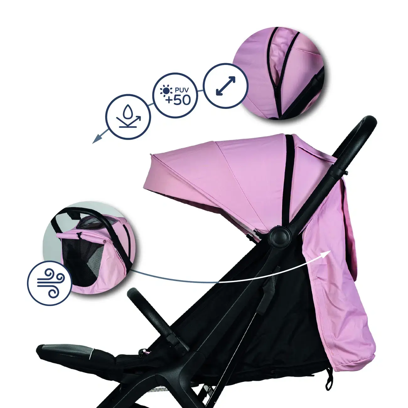 Poussette iWalk Rose – Innovaciones MS